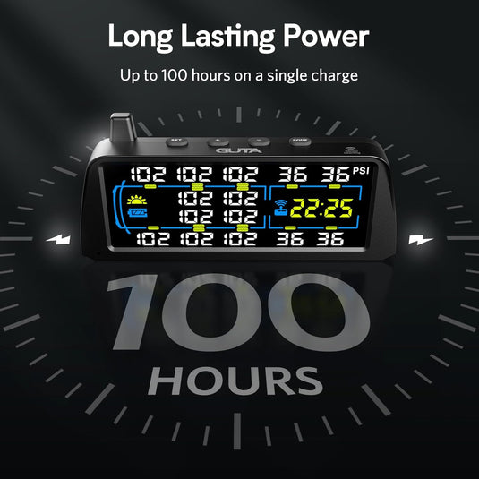 GUTA GT60 TPMS Tire Pressure Monitoring System GUTA