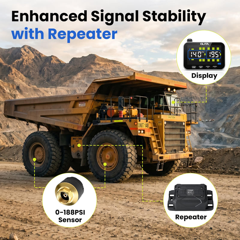 Chargez l'image dans la visionneuse de la galerie, GUTA GT20 TPMS Tire Pressure Monitoring System for Construction Vehicles Guta TPMS