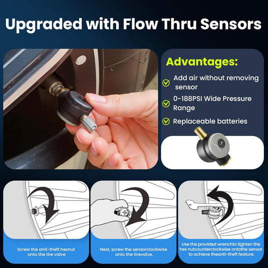Trailer TPMS Tire Pressure Monitoring System | GT20 (Copy) Guta TPMS