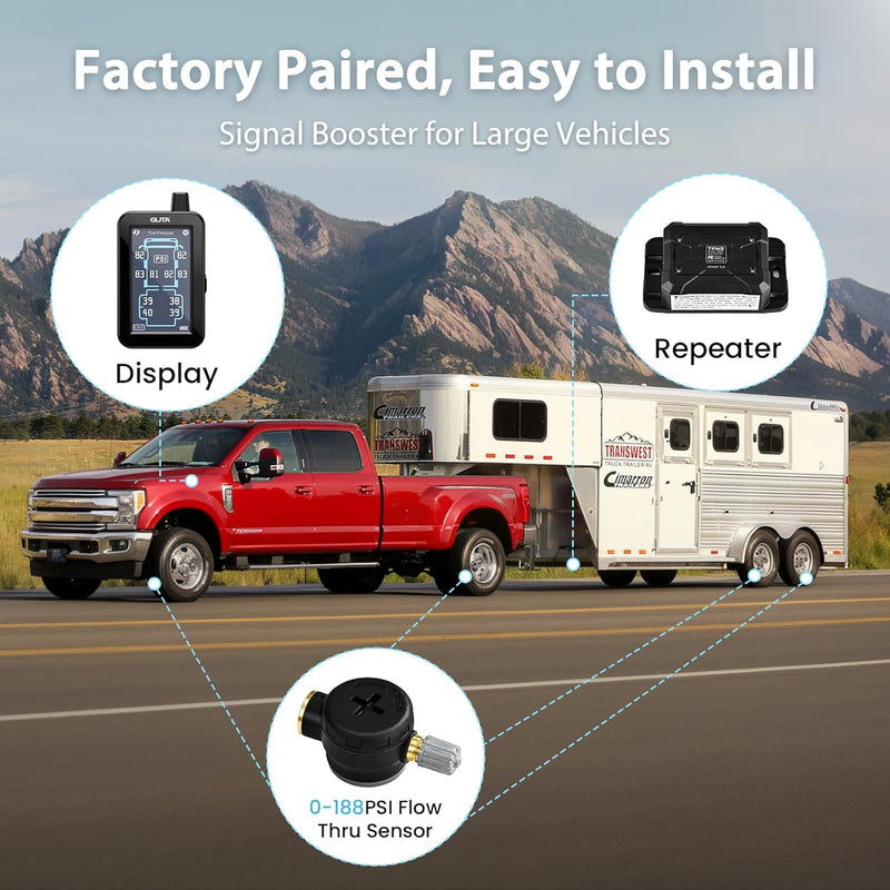 Load image into Gallery viewer, GUTA GT80 TPMS Tire Pressure Monitoring System with GS02 Cap Sensors GUTA