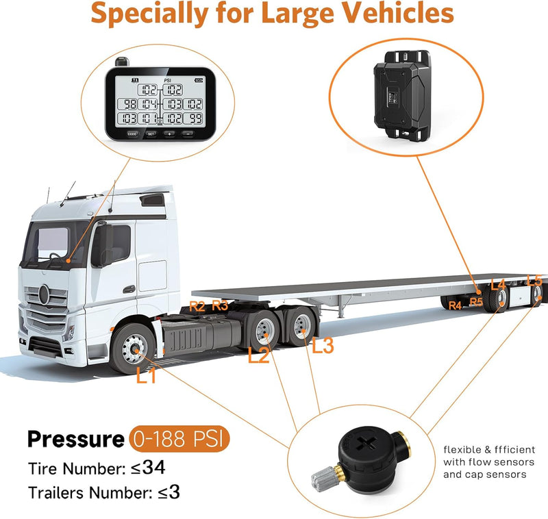 Load image into Gallery viewer, GUTA GT30 TPMS Tire Pressure Monitoring System - Gray Screen Version GUTA