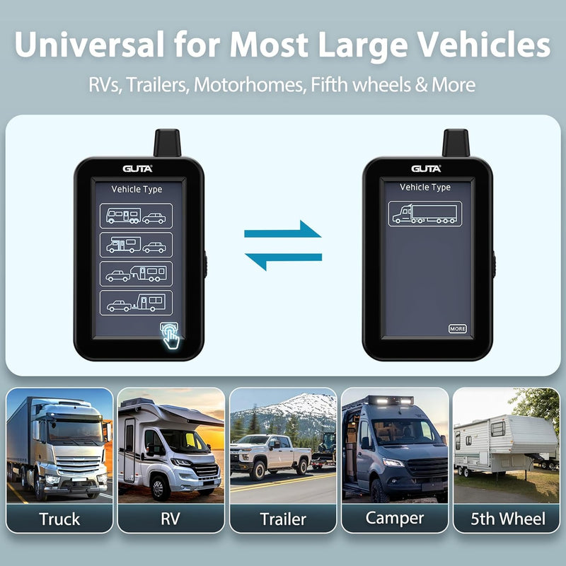 Load image into Gallery viewer, GUTA GT80 TPMS Tire Pressure Monitoring System with GS02 Cap Sensors GUTA