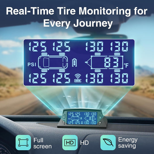 Solar Charging TPMS Tire Pressure Monitoring System | GT40 GUTA