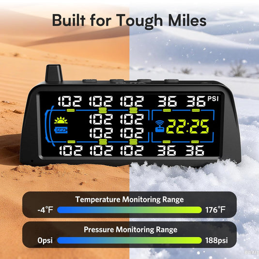 GUTA GT60 TPMS Tire Pressure Monitoring System GUTA