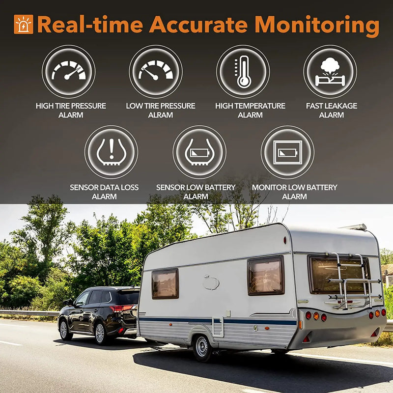 Load image into Gallery viewer, T2 RV Tire Pressure Monitoring System | GT107 - 1 GUTA