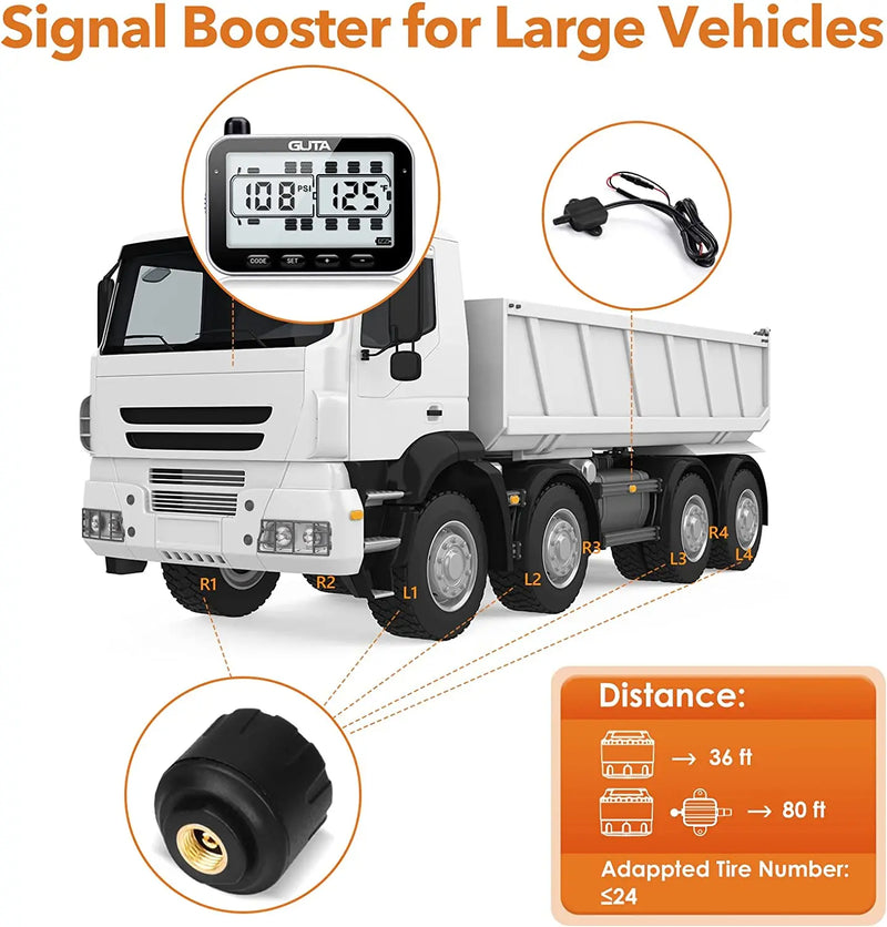 Load image into Gallery viewer, T2 RV Tire Pressure Monitoring System | GT107 - 1 GUTA