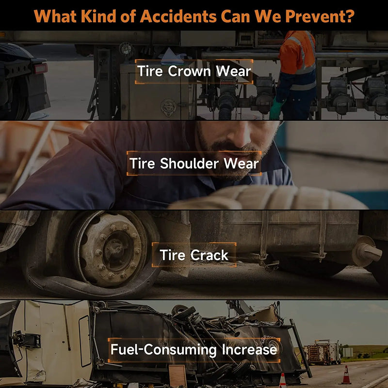 Load image into Gallery viewer, T3 Trailer TPMS Tire Pressure Monitoring System | GT107-2 GUTA