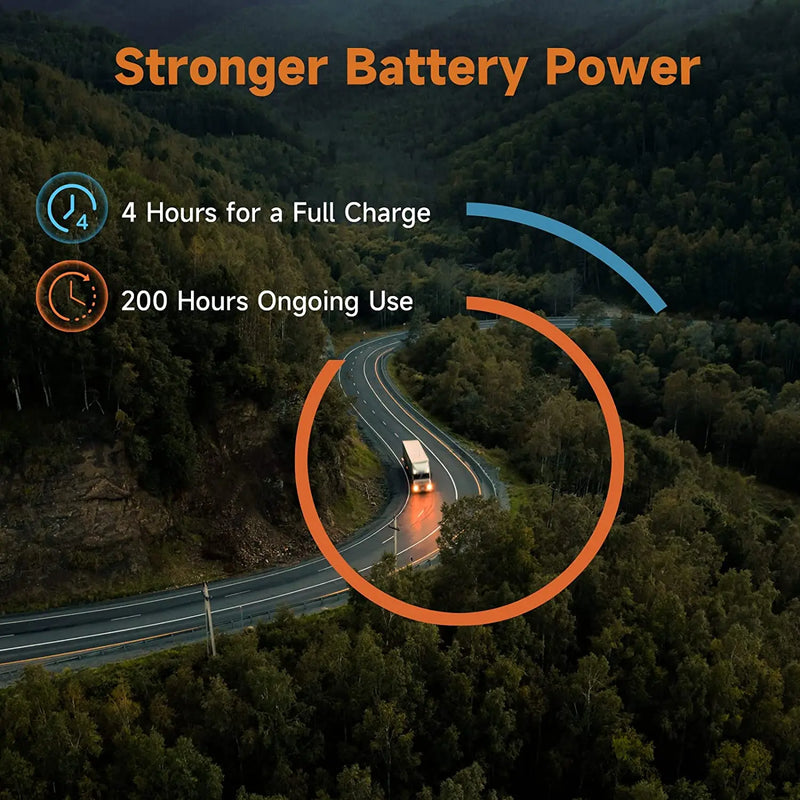 Load image into Gallery viewer, T3 Trailer TPMS Tire Pressure Monitoring System | GT107-2 GUTA
