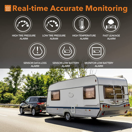 RV Tire Pressure Monitoring System GUTA GT107-1 Real time accurate monitoring 