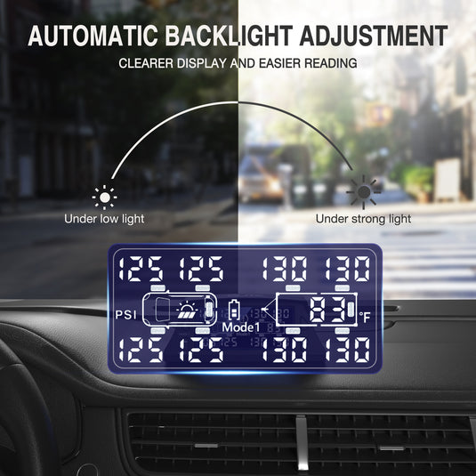 Solar Charging Tire Pressure Monitoring System GUTA M20 automatic backlight adjustment