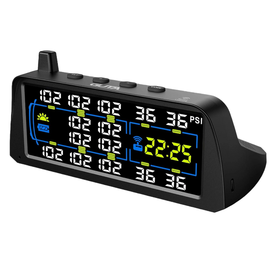 How to Choose a Tire Pressure Monitoring System for an RV or Travel Trailer Guta TPMS