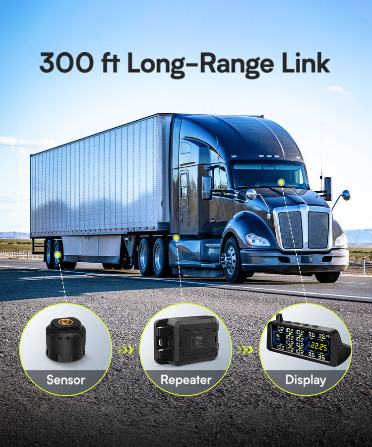 Why-Tire-Pressure-Matters-for-Heavy-Vehicles Guta TPMS