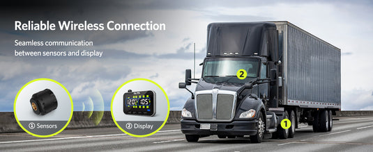 How-to-Choose-a-TPMS-for-Commercial-Fleet-Vehicles Guta TPMS