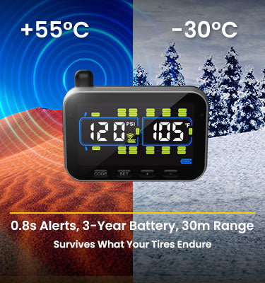 How-to-Prepare-Your-Vehicle-Tires-for-Fall-Weather Guta TPMS