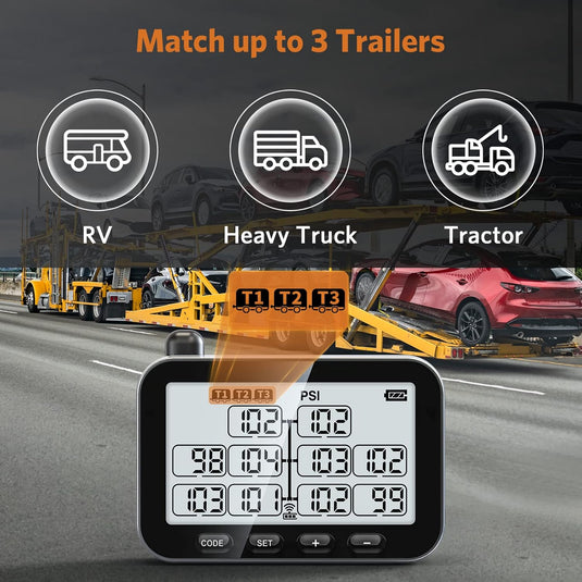 How-TPMS-Helps-You-Save-Money-on-Tires-and-Maintenance Guta TPMS