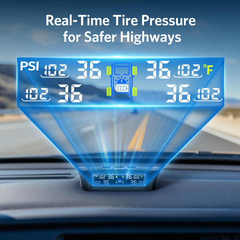 Load image into Gallery viewer, Tymate RV TPMS Tire Pressure Monitoring System | M12-3 -2024 GUTA
