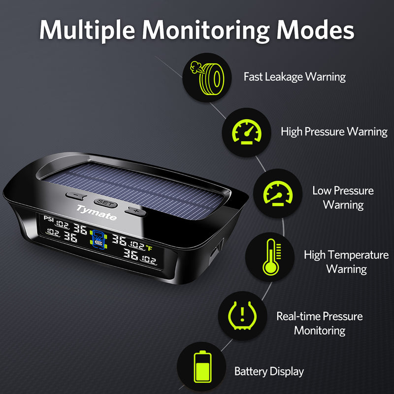 Load image into Gallery viewer, Tymate RV TPMS Tire Pressure Monitoring System | M12-3 -2024 GUTA
