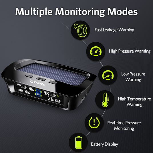 Tymate RV TPMS Tire Pressure Monitoring System | M12-3 -2024 GUTA