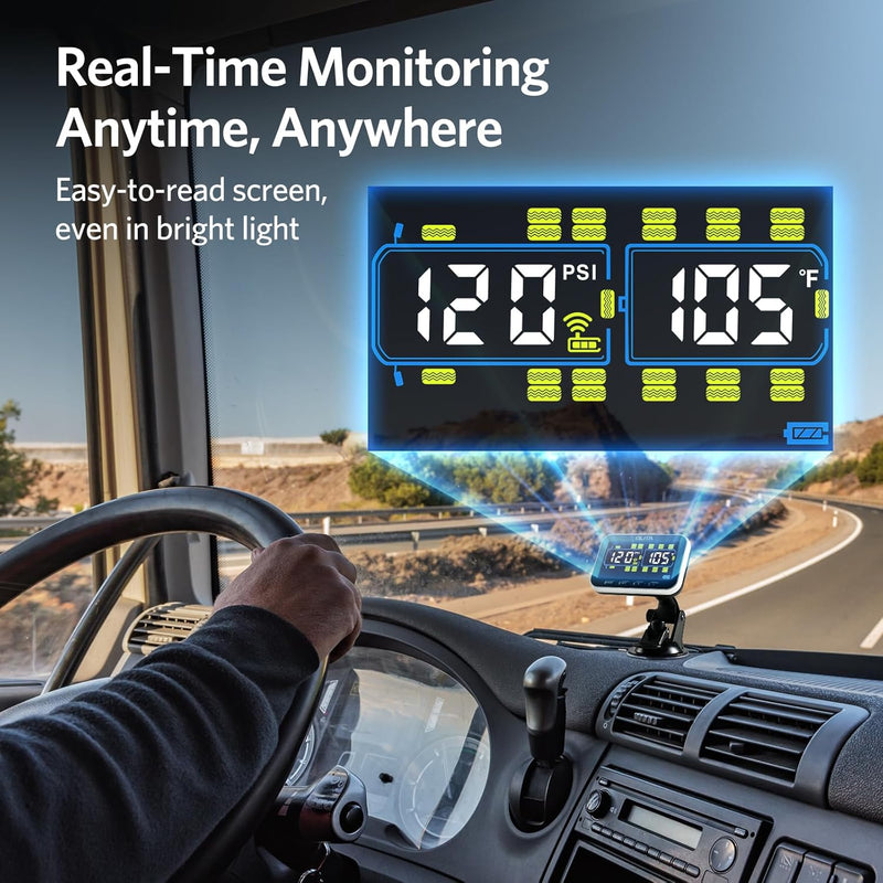 Load image into Gallery viewer, RV Trailer Tire Pressure Monitoring System | GT20 Guta TPMS
