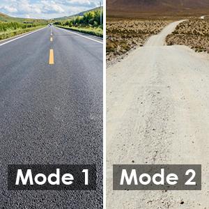 Switch Monitoring Mode