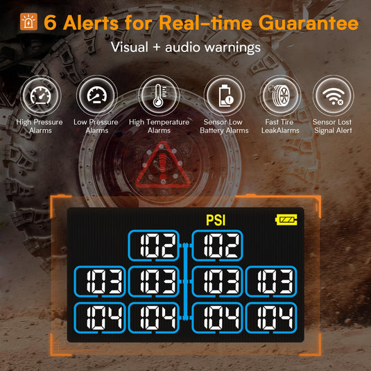 GUTA GT30 TPMS Tire Pressure Monitoring System - Color Screen Guta TPMS