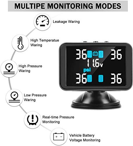 Load image into Gallery viewer, Tymate TPMS Tire Pressure Monitoring System Tymate
