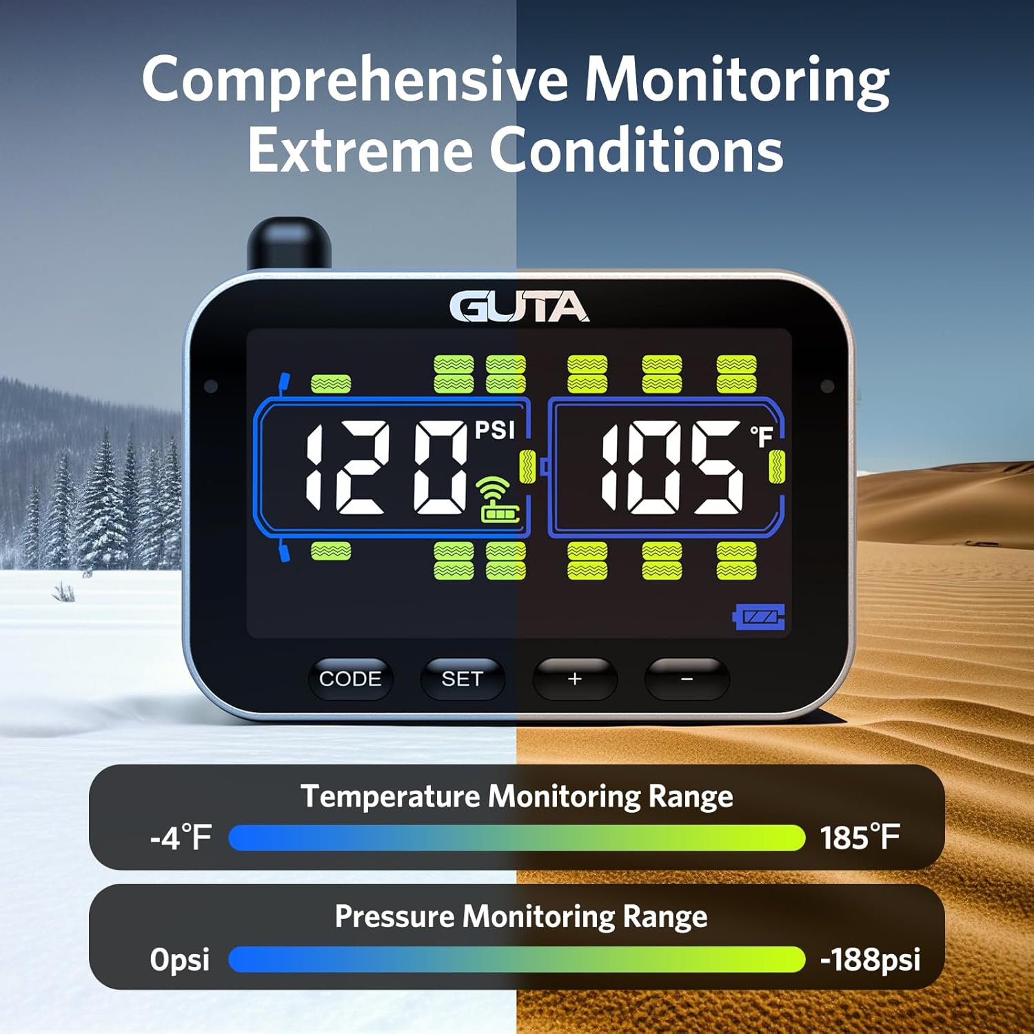 GUTA GT20 TPMS Tire Pressure Monitoring System with GS02 Cap Sensors Guta TPMS