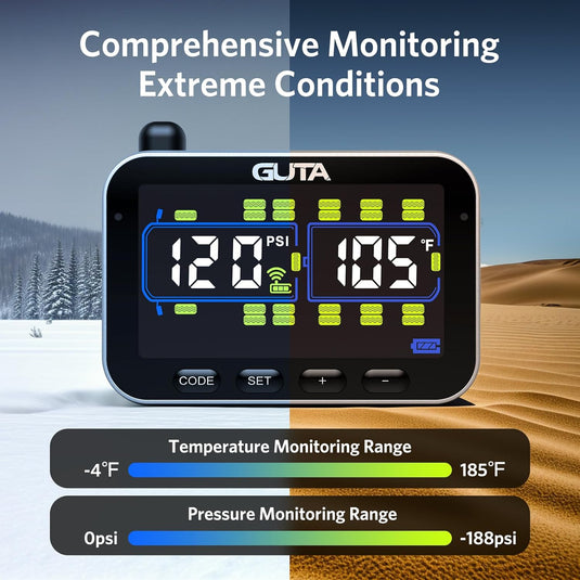 GT20 Trailer TPMS Tire Pressure Monitoring System Guta TPMS