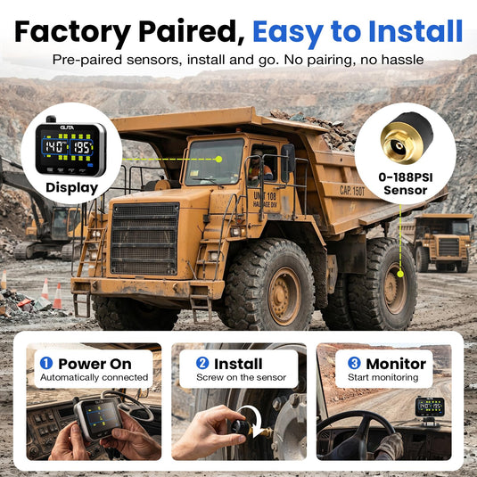 GUTA GT20 TPMS Tire Pressure Monitoring System for Construction Vehicles Guta TPMS