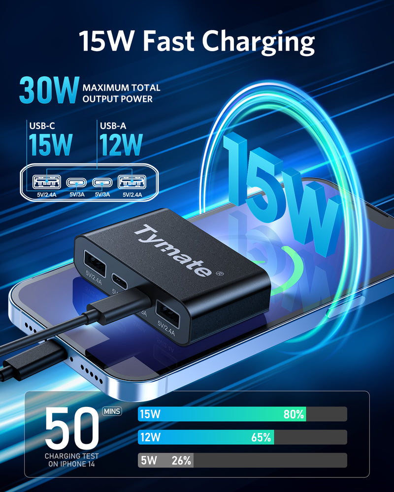 Load image into Gallery viewer, Tymate 4-in-1 USB Hub 4 Port GUTA
