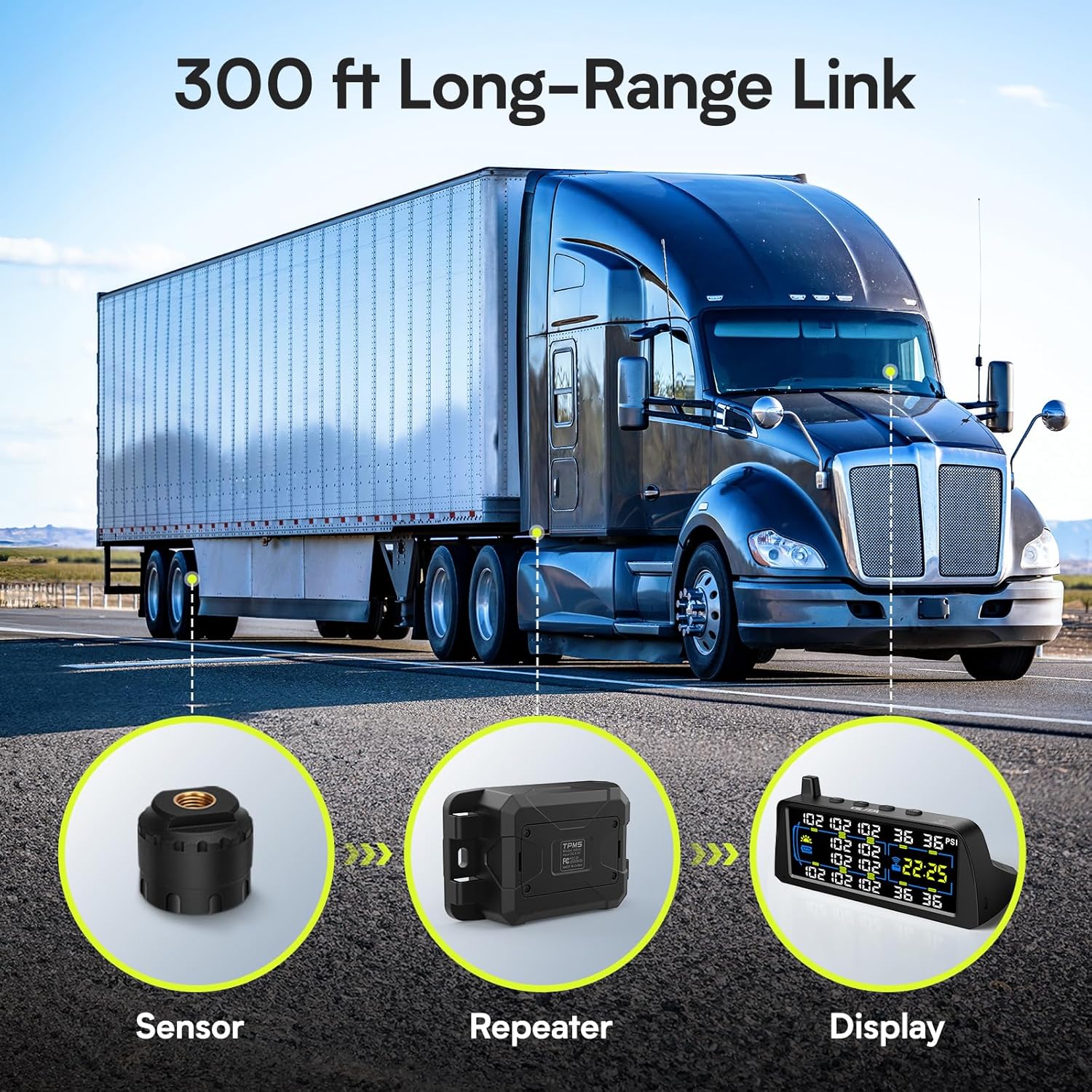 GUTA GT60 TPMS Tire Pressure Monitoring System GUTA