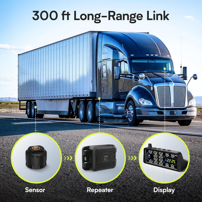Load image into Gallery viewer, GUTA GT60 TPMS Tire Pressure Monitoring System GUTA

