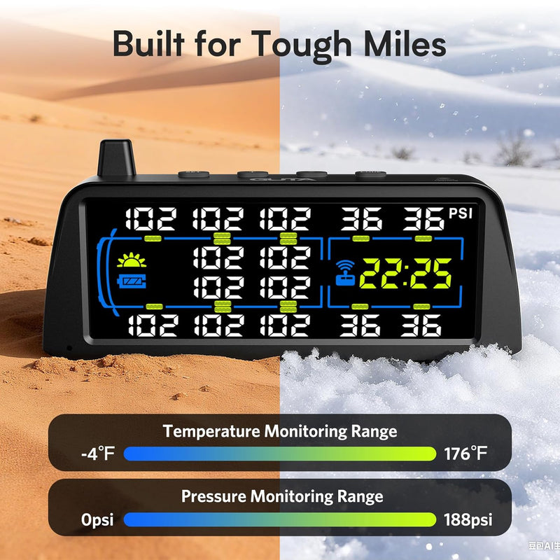 Load image into Gallery viewer, GUTA GT60 TPMS Tire Pressure Monitoring System GUTA
