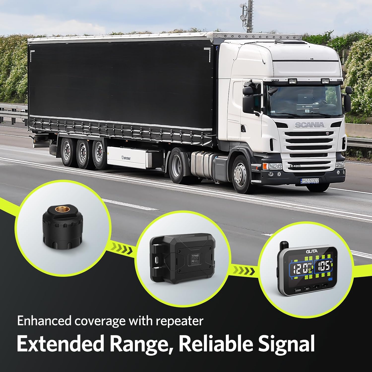 GUTA GT20 TPMS Tire Pressure Monitoring System with GS02 Cap Sensors Guta TPMS