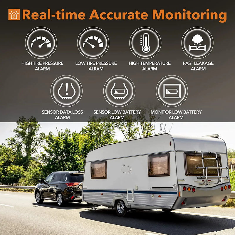 Load image into Gallery viewer, T2 RV Tire Pressure Monitoring System | GT107 - 1 GUTA
