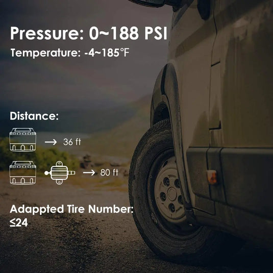 T2 RV Tire Pressure Monitoring System | GT107 - 1 GUTA