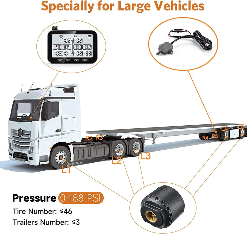 Load image into Gallery viewer, T3 Trailer Tire Pressure Monitoring System | GT107-2 GUTA
