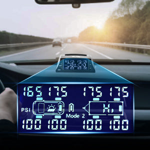 Convenient and Simple Wireless Connection and Clear Screen Display