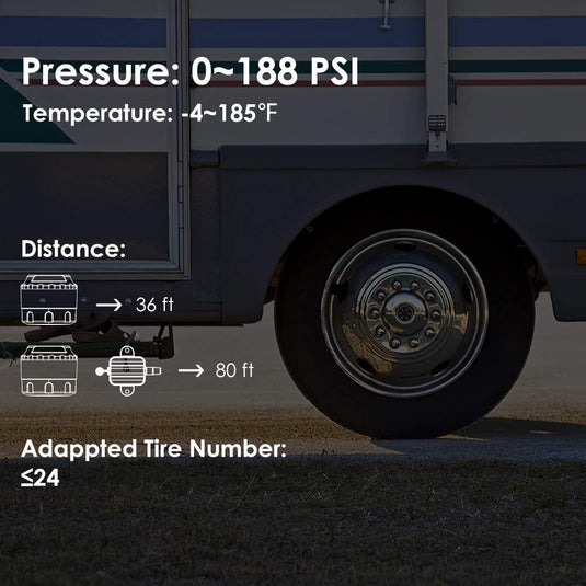 RV Tire Pressure Monitoring System GUTA GT107-1 Pressure and temperature