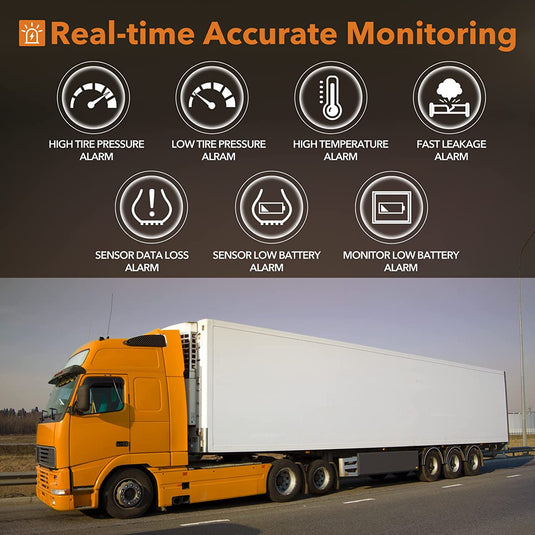 RV Tire Pressure Monitoring System GUTA GT107-1 Real time accurate monitoring